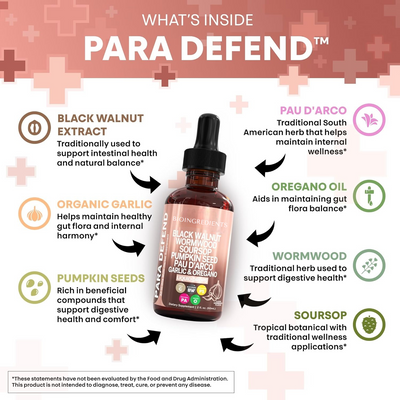Bioingredients Paradefender